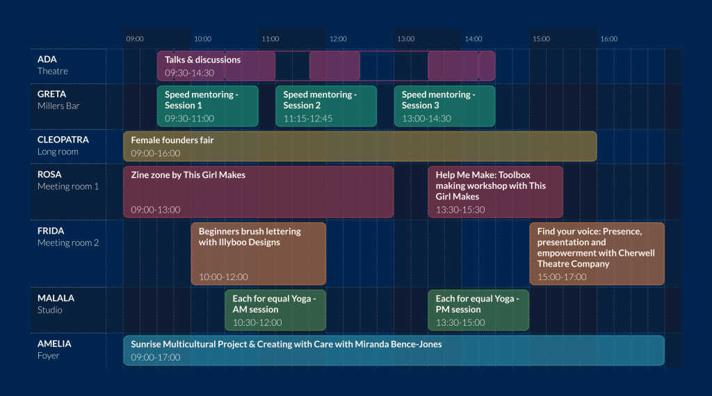 Graphic showing details of IWD events